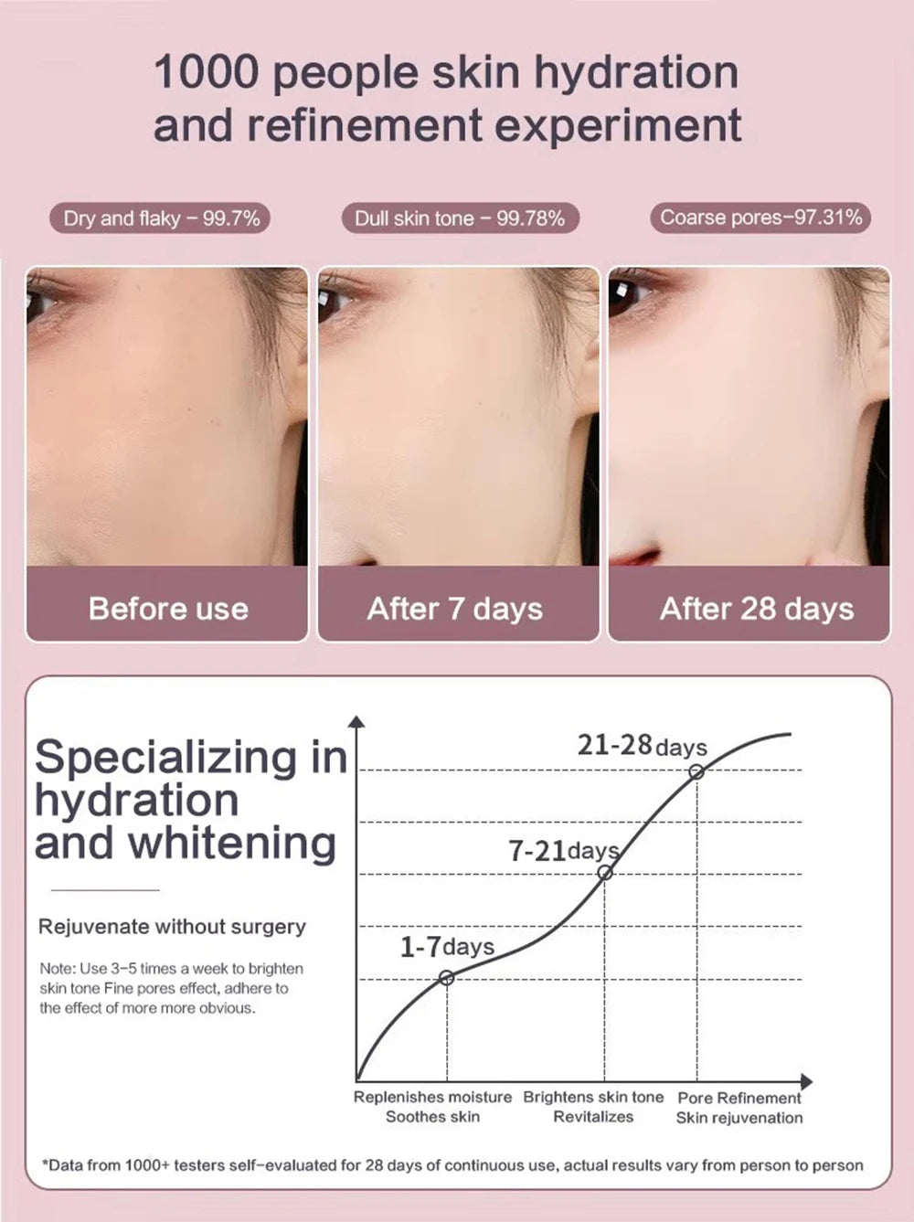 Face Steamer Facial Humidifier