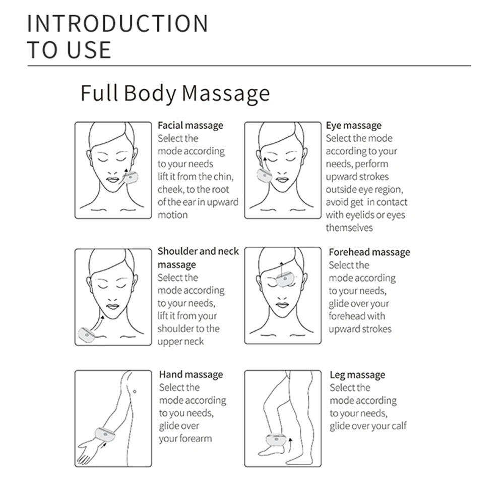 Face Lifting Hot & Cold Guasha