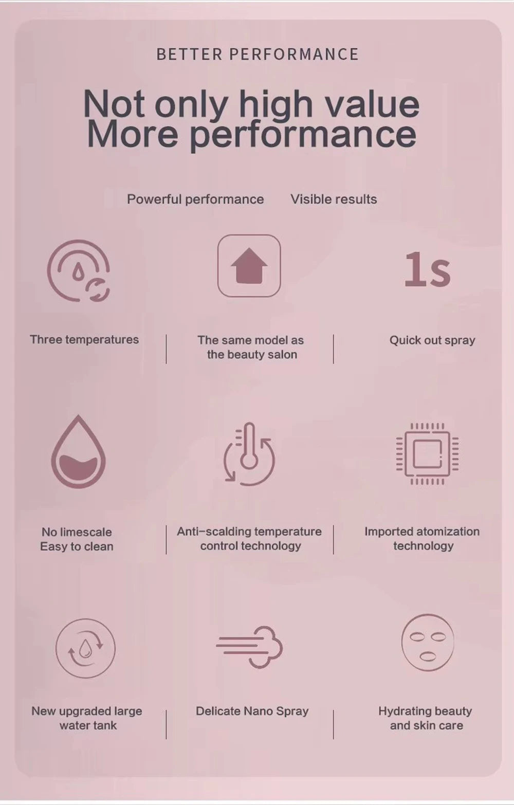 Face Steamer Facial Humidifier